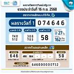 ตรวจหวยงวดวันที่ 16 กันยายน