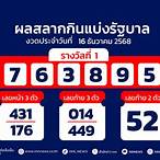 ตรวจหวยงวดวันที่ 1 กรกฎาคม 2561